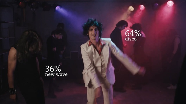 Video Reference N0: person, disco, people, adult, sexy, singer, performer, party, musician, club, attractive, dance