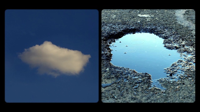 Video Reference N2: Water, Sky, Blue, Water resources, Atmosphere, Reflection, Calm, Cloud, Adaptation, Sea