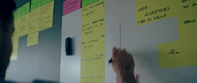 Video Reference N0: Text, Post-it note, Finger, Handwriting, Font, Adaptation, Room, Whiteboard, Writing