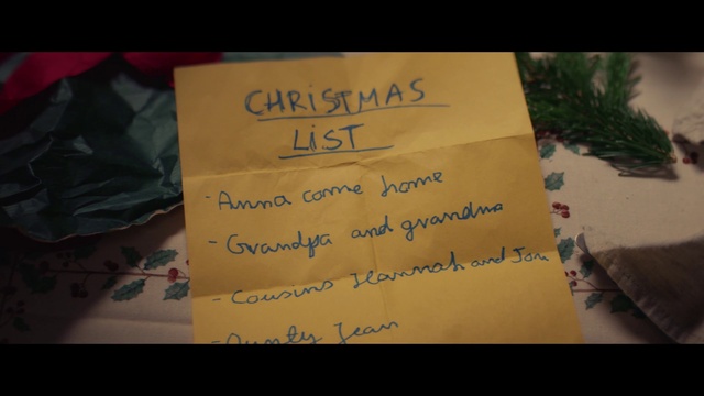 Video Reference N0: Post-it note, Handwriting, Rectangle, Font, Tints and shades, Writing, Event, Plant, Paper, Paper product