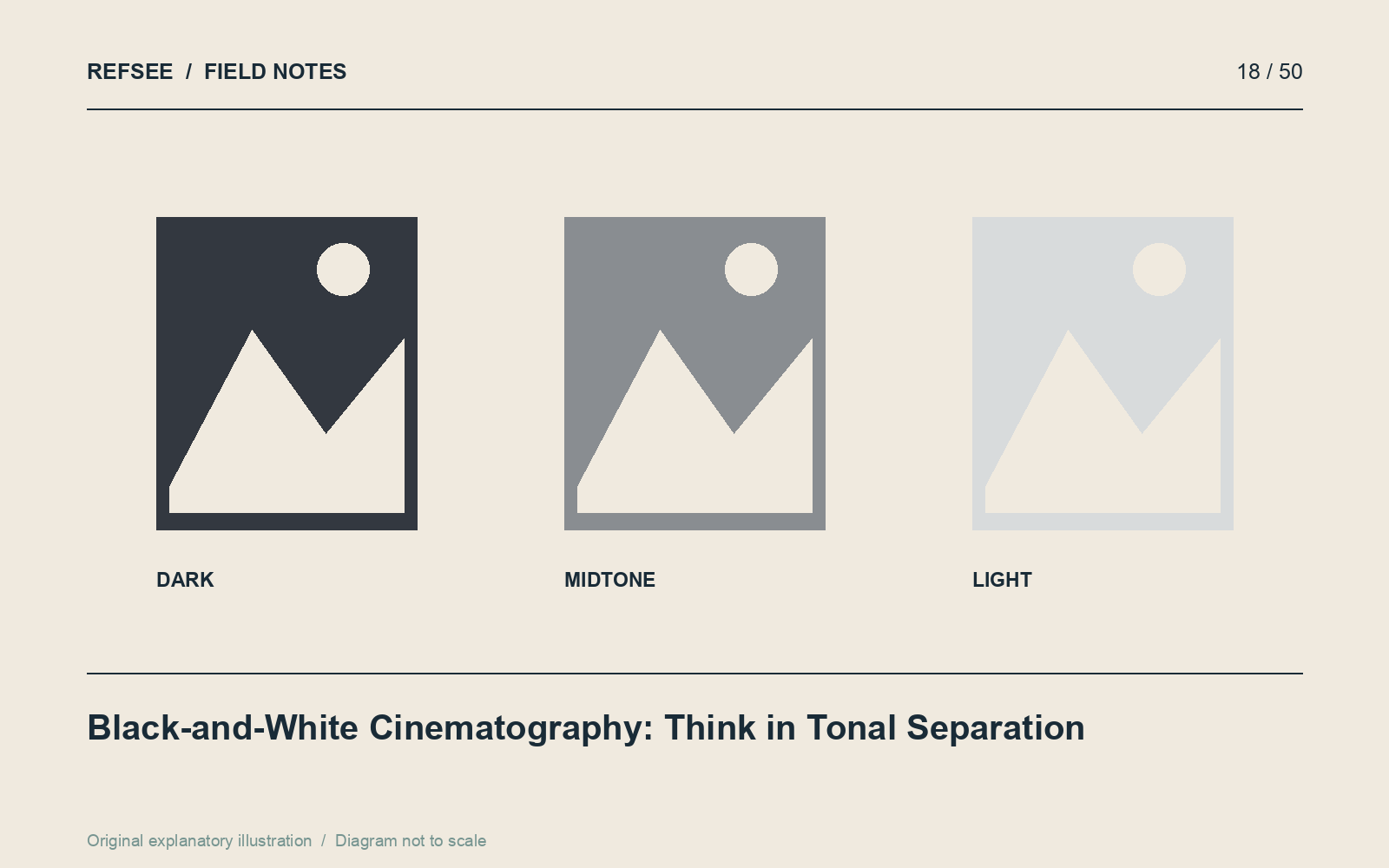 Black-and-white composition depends on distinct tonal regions rather than hue differences alone.