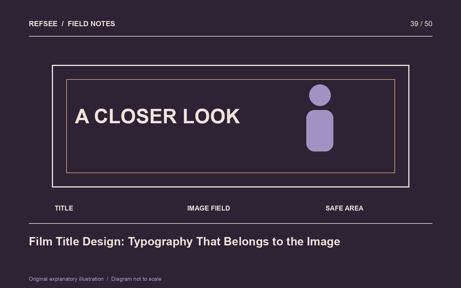 Title design balances readable letterforms, image detail and enough margin for the intended delivery format.